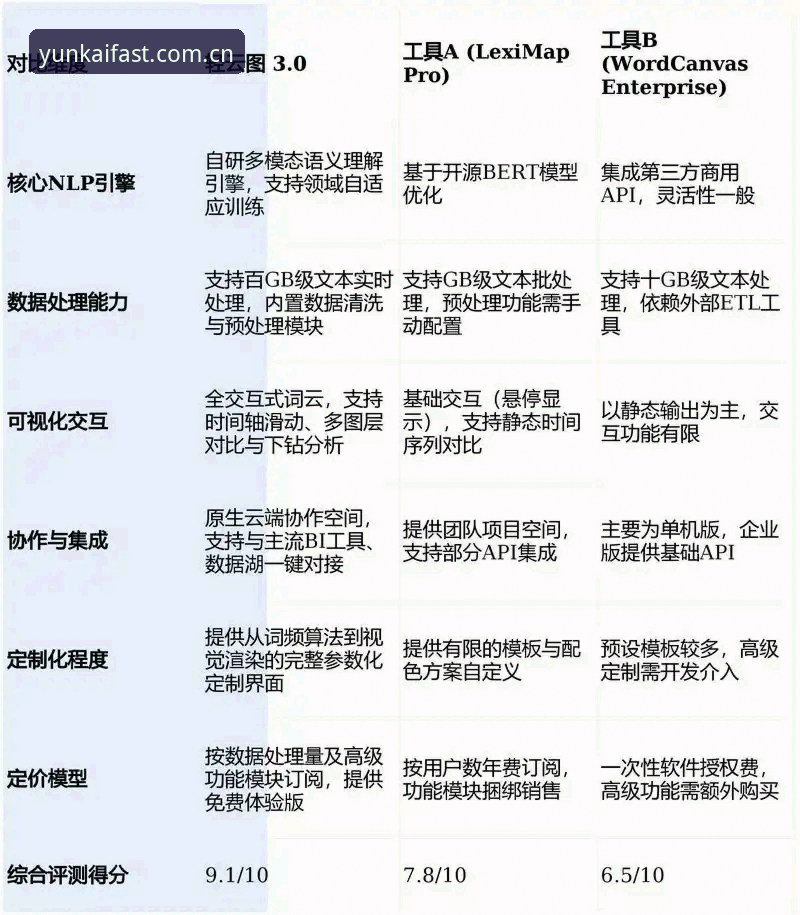 最新云开全站最新版本 云开全站平台2026新版深度剖析:功能革新与行业趋势解读