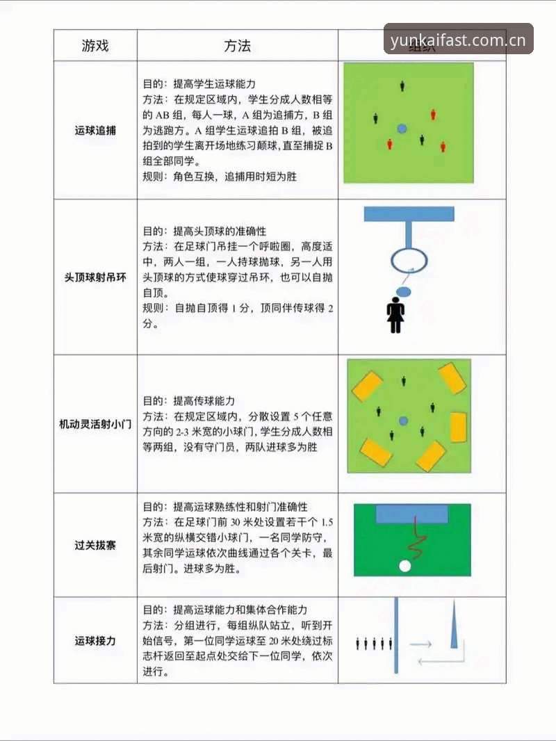 云开全站足球实战操作详解：从下载到赛事追踪全流程指南